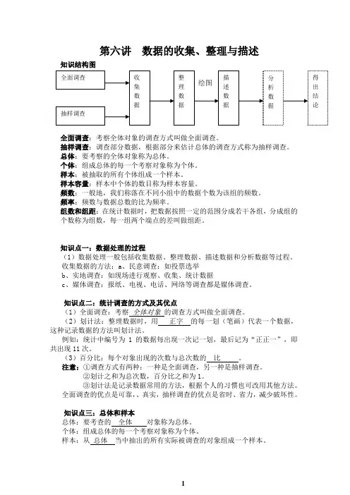 数据的收集、整理与描述
