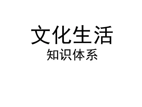 政治必修三文化生活知识体系
