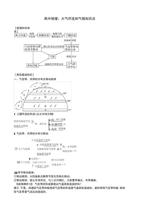 高中地理：大气环流和气候知识点