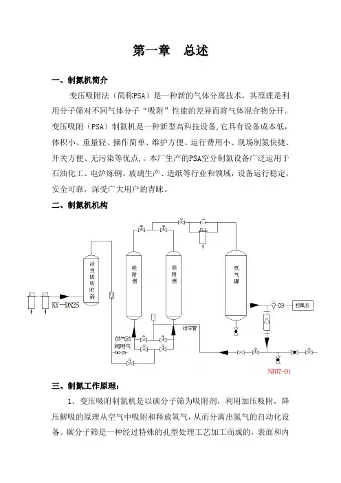 变压吸附制氮机