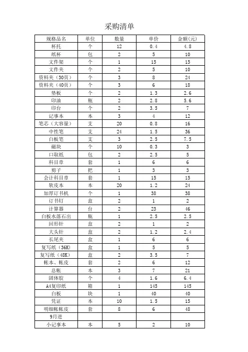 办公用品采购清单
