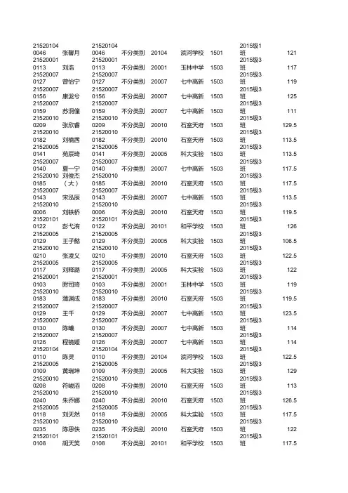 初二不分科类全部学生成绩单
