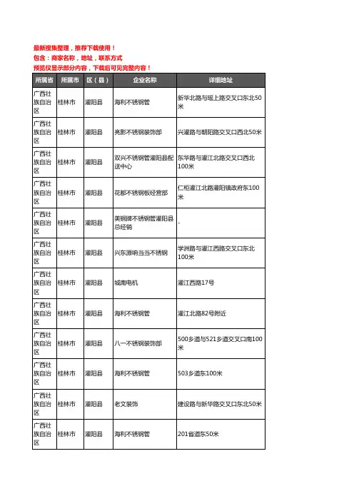 新版广西壮族自治区桂林市灌阳县不锈钢企业公司商家户名录单联系方式地址大全31家