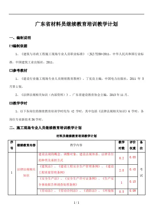 材料员继续教育培训计划、大纲、习题集