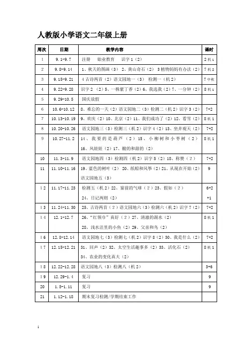 人教版小学语文二年级上册教学设计