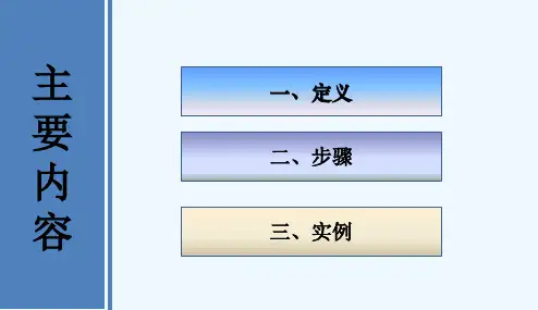 工作危害分析法(JHA) PPT