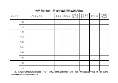 食堂食品留样台账记录表