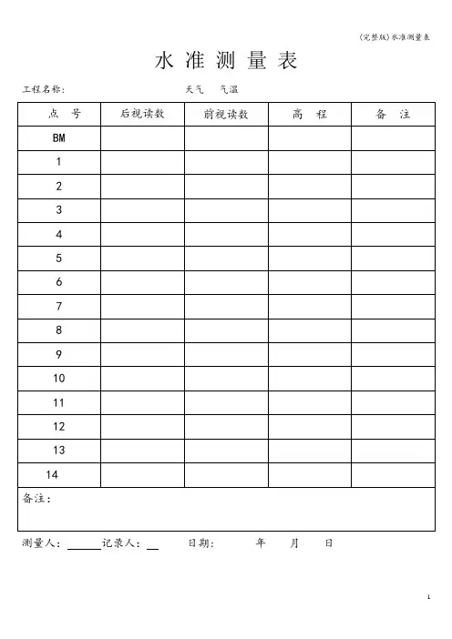 (完整版)水准测量表
