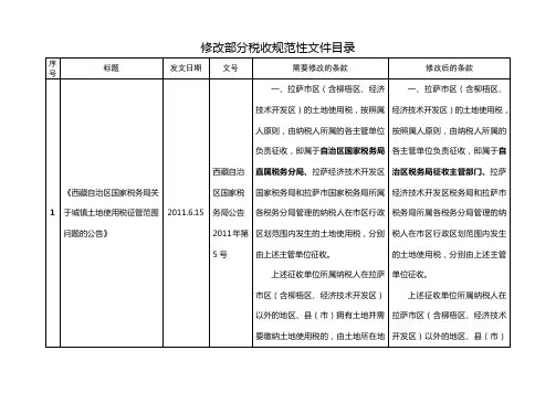 修改部分税收规范性文件目录