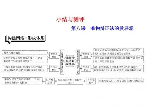 2017-2018学年高中政治人教版必修四课件:第三单元 第八课 小结与测评