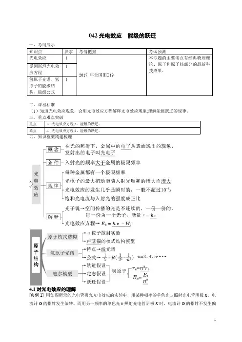 (完整word版)2018高三物理一轮复习042光电效应、能级的跃迁