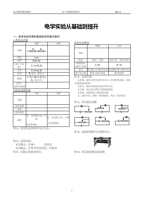 高中物理实验提升-电学实验从基础到提升