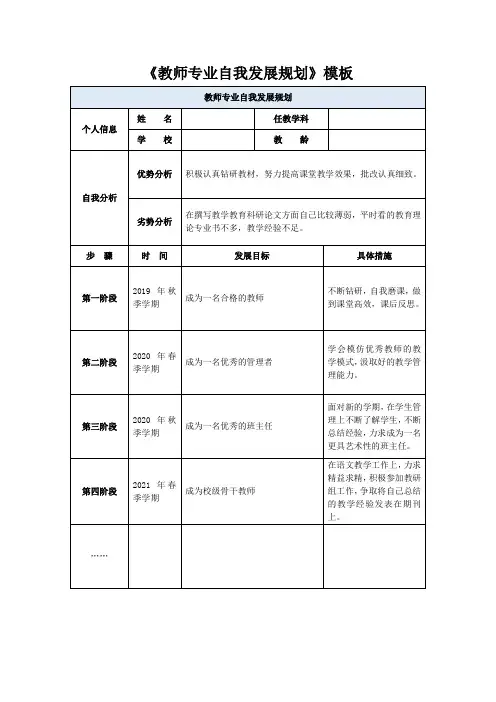 教师专业自我发展规划 