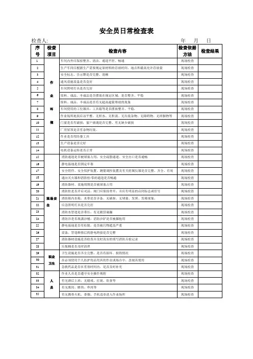 安全员日常检查表修改