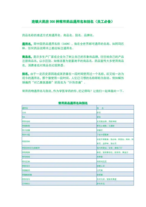 连锁大药房300种常用药品通用名和别名(员工必备)