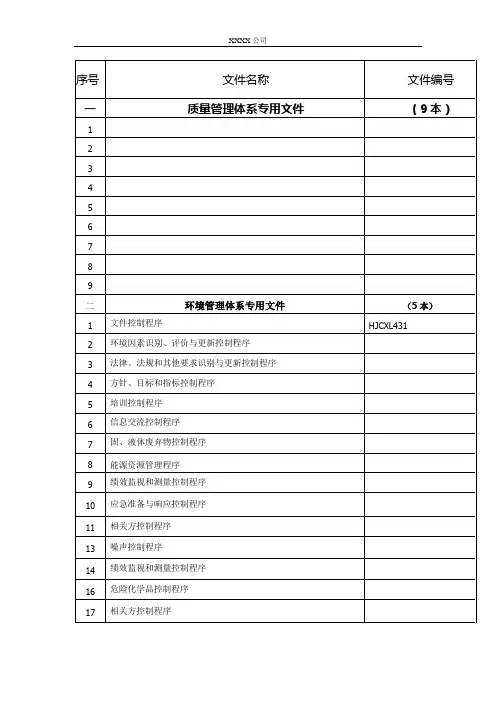 环境与职业健康安全管理体系文件清单