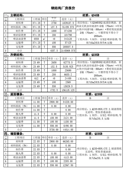 钢结构厂房报价预算书END5.15