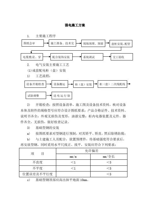 强电施工方案