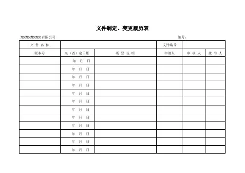 文件制定、变更履历表