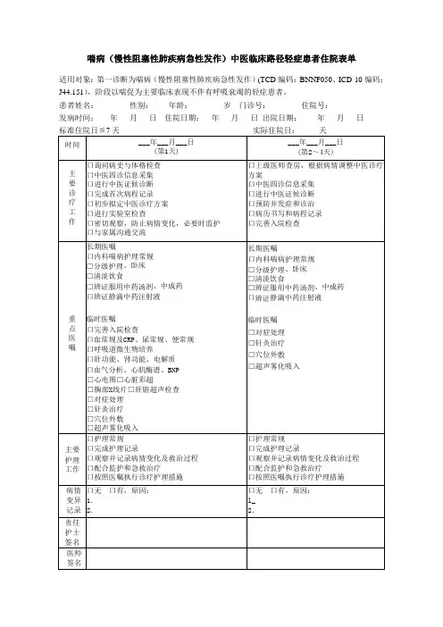 喘病(慢性阻塞性肺疾病急性发作)中医临床路径轻症患者住院表单