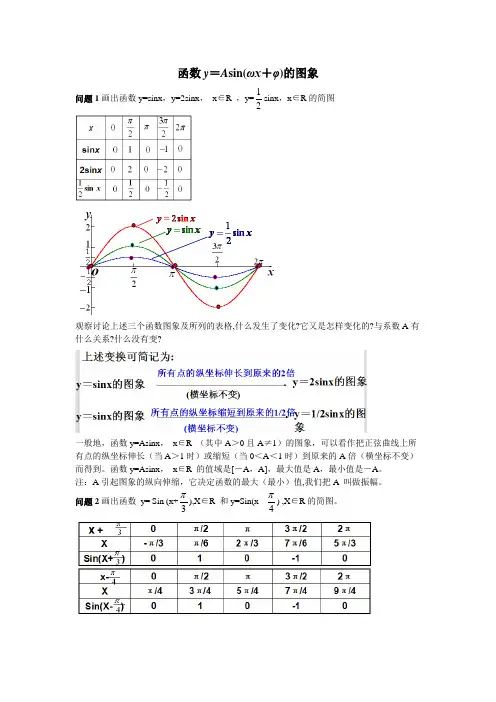 函数y=Asin(ωx+φ)的图象变换