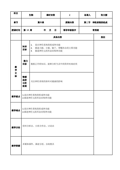 人教版七年级下册生物第六章第二节-神经系统的组成 教案设计