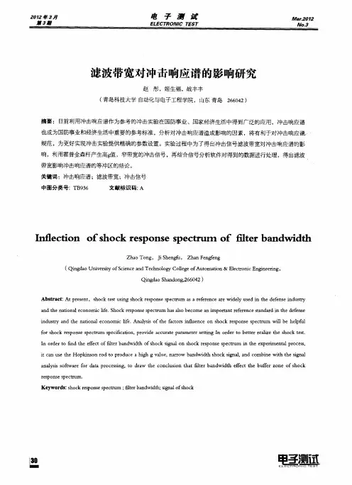 滤波带宽对冲击响应谱的影响研究