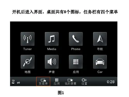 PCM功能介绍