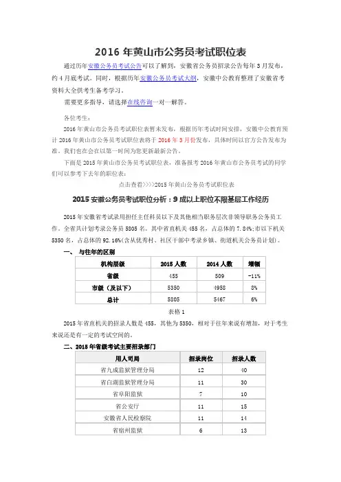 2016年黄山市公务员考试职位表