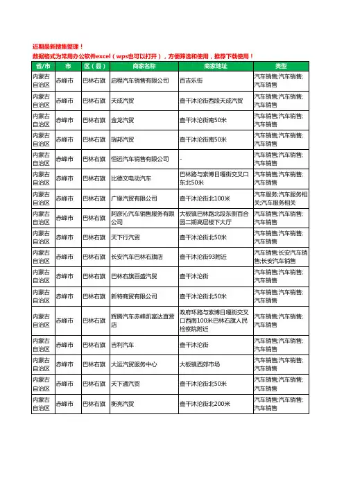 2020新版内蒙古自治区赤峰市巴林右旗汽贸工商企业公司商家名录名单黄页联系方式大全17家