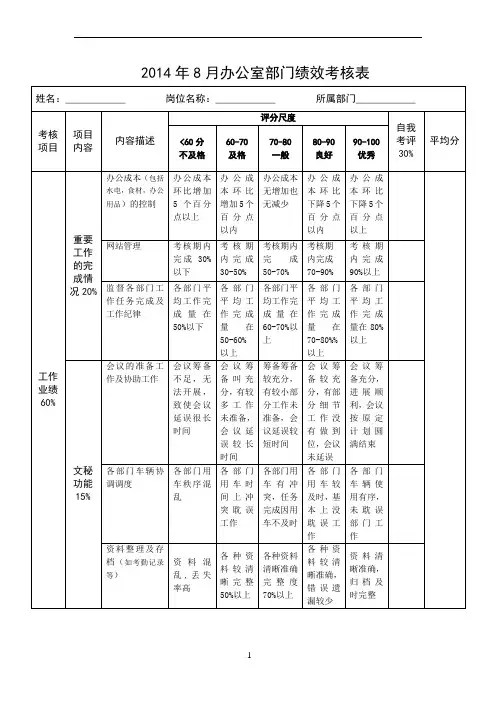 办公人员绩效考核表