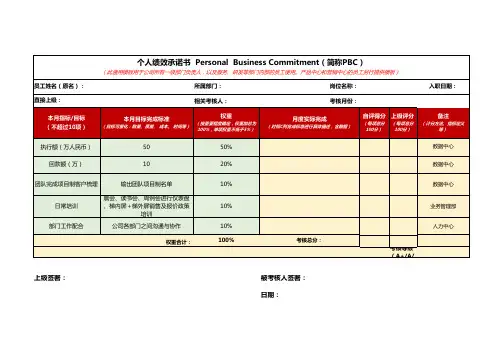 PBC 模板