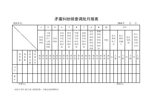 矛盾纠纷排查调处月报表