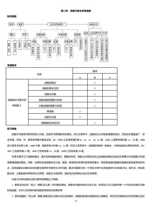 函数与基本初等函数
