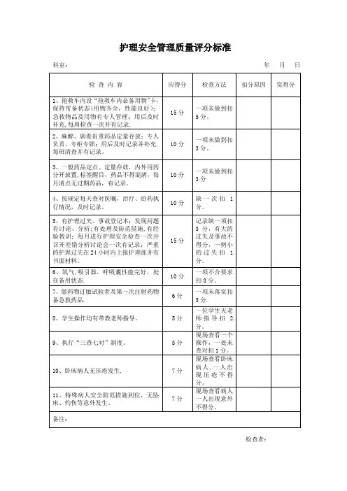 14、护理安全管理质量评分标准