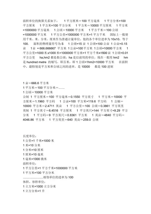面积换算