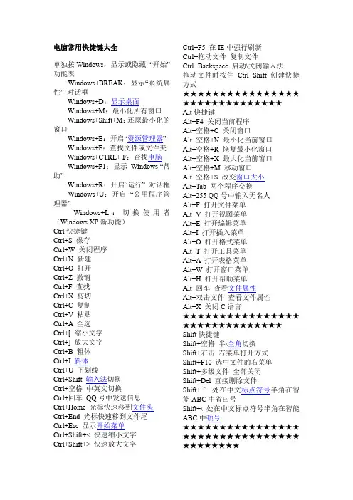 电脑常用快捷键大全