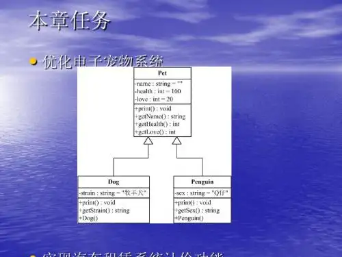 继承的使用