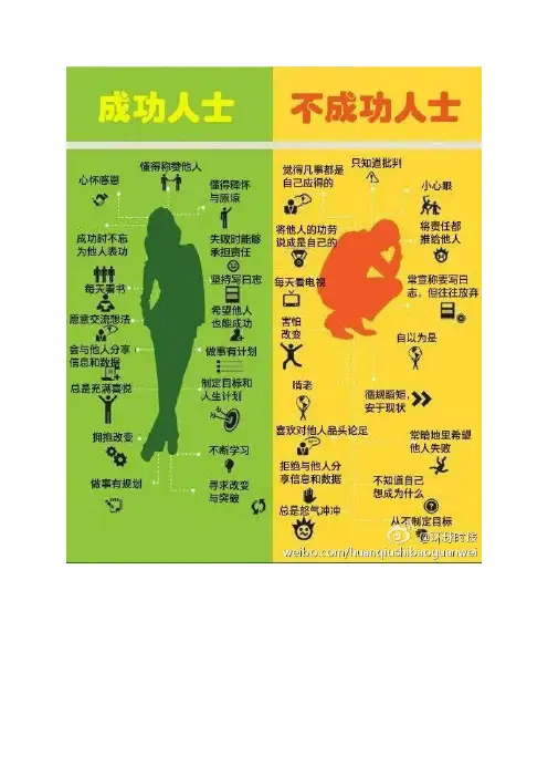 成功人士与不成功人士的区别