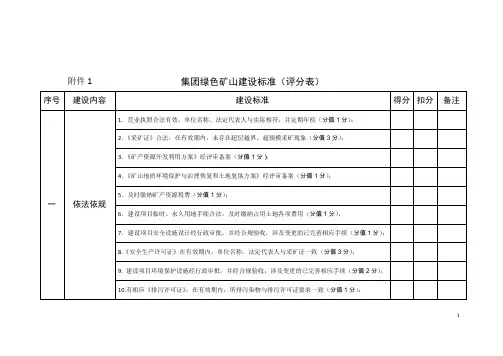 绿色矿山建设标准(评分表)