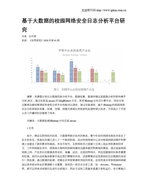 基于大数据的校园网络安全日志分析平台研究