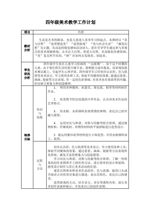 岭南版美术四年级(上)美术教学计划()