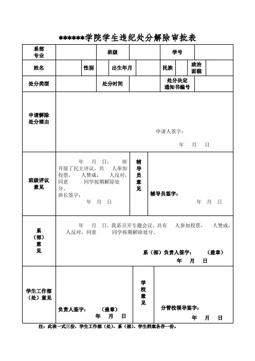 学生违纪处分解除审批表