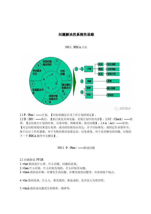 问题解决的系统性思维