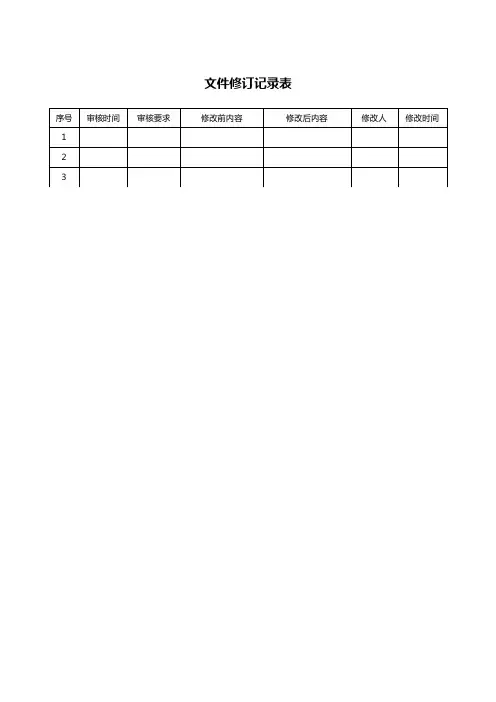 02-2-4-09-0 系统中断应急处置管理制度
