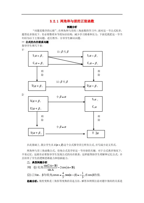 高中数学 第三章 三角恒等变换 3.2.1 两角和与差的正弦函数素材 北师大版必修4