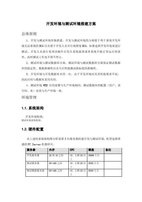 开发环境与测试环境搭建方案