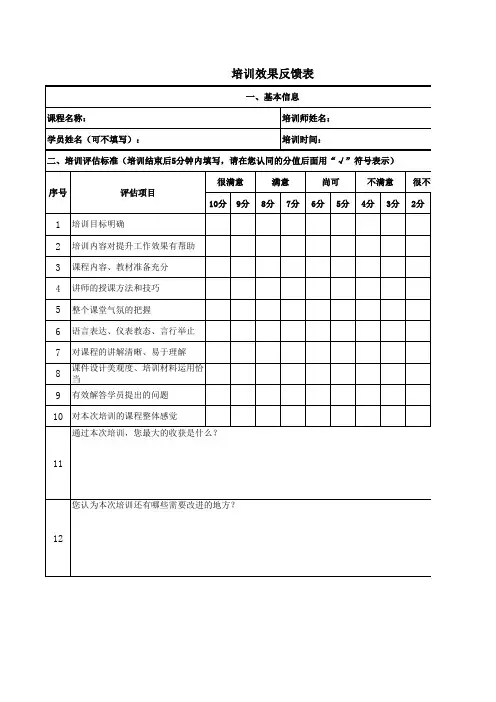 培训效果反馈表 3