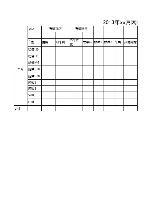 网站分类明细