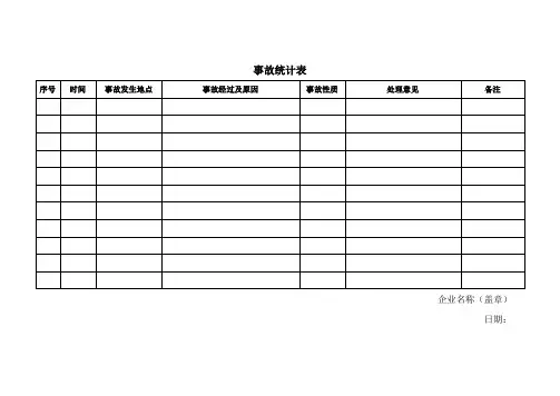 关于工伤事故情况的说明